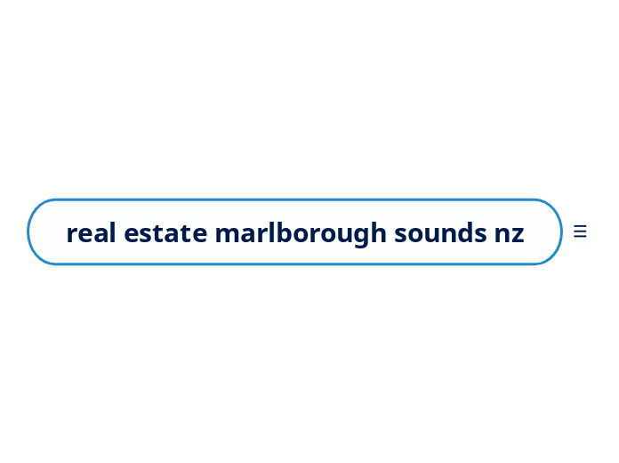 real estate marlborough sounds nz Mind Map