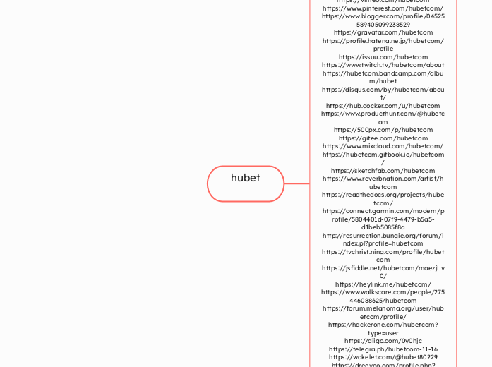 hubet - Mindmap
