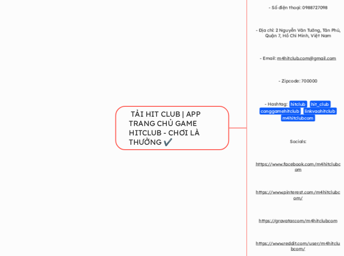 TẢI HIT CLUB | APP TRANG CHỦ GAME HITCLUB -...- Mindmap