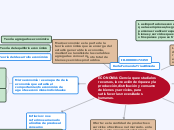 ECONOMIA:Ciencia que estudia los recurs...- Mapa Mental