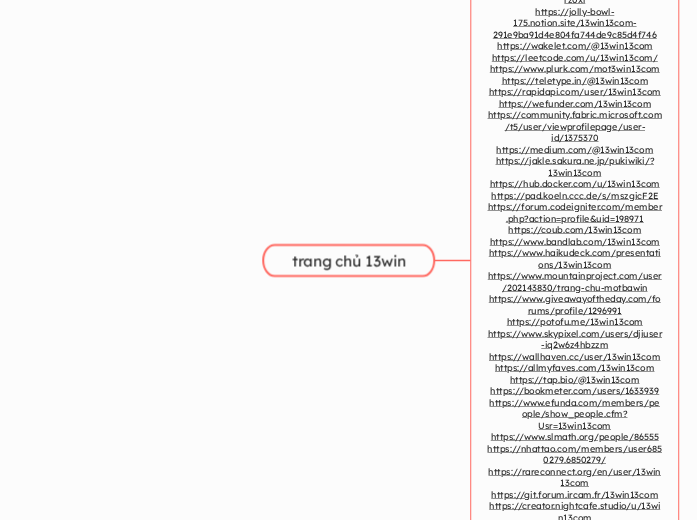 trang chủ 13win - Mindmap
