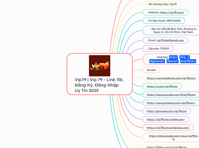 Vip79 | Vip 79 - Link Tải, Đăng Ký, Đăng Nh...- Mindmap