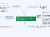 Modelos de Control de Inventarios