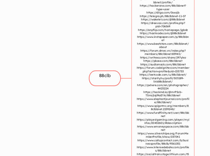 88clb - Mind Map