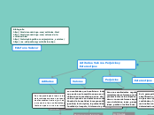 Actitudes. Valores. Perjuicios y Estere...- Mapa Mental