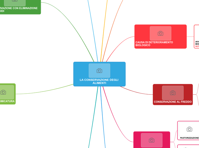 Macchina Sottovuoto Portatile VOYOR VS500 - 5 Sacchetti Inclusi - Nero - Conservazione Alimenti