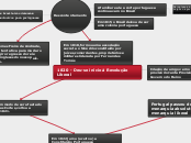 1820 - Deu-se início à Revolução Libera...- Mapa Mental