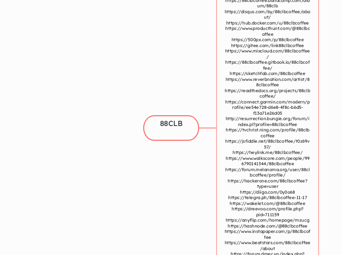 88CLB - Mind Map