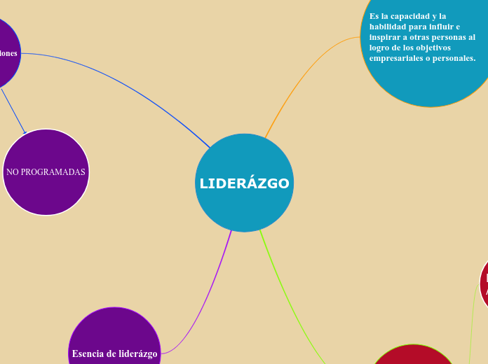 LIDERÁZGO