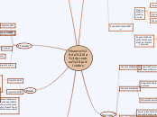 Historia de la pruebas judiciales - Mapa Mental