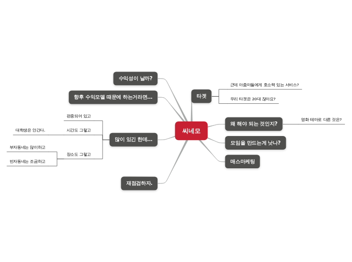씨네모