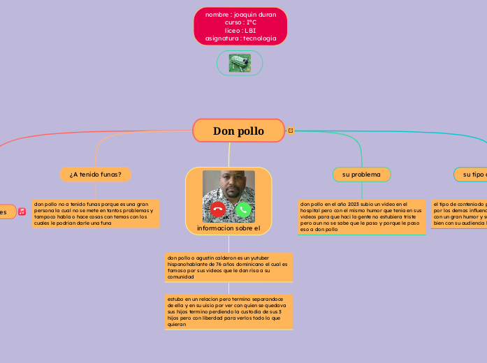 Ejercicio1_joaquin duran_IºC