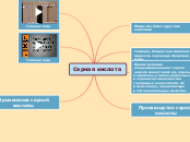 Серная кислота - Мыслительная карта