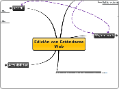 Edición con Estándares Web - Mapa Mental