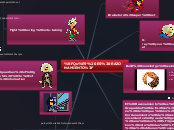 ¿Qué ES RAZONAMIENTO? - Mind Map
