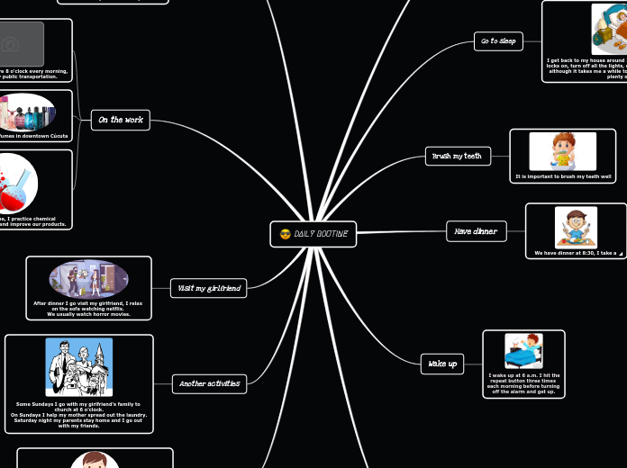 DAILY ROUTINE - Mind Map