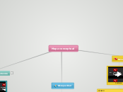 Mapa conceptual - Mapa Mental