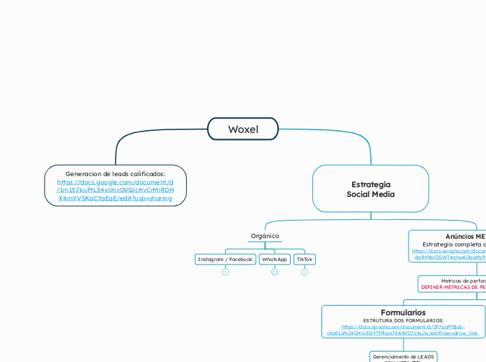 Woxel