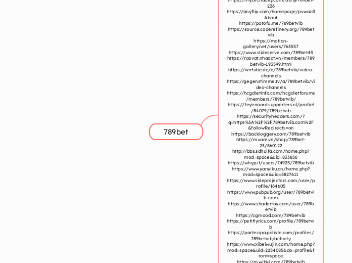 789bet - Mindmap