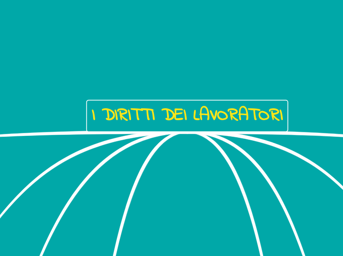 I DIRITTI DEI LAVORATORI - Mappa Mentale