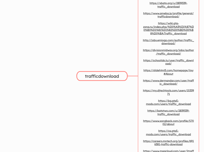 trafficdownload - Mindmap