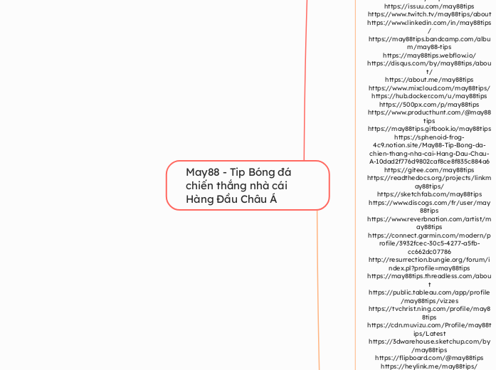 May88 - Tip Bóng đá chiến thắng nhà cái...- Mapa Mental