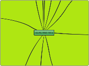 SASKIBALOIA - Mapa Mental
