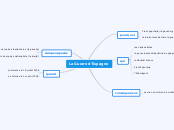 La Guerre d'Espagne