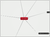 האימפריה היפנית - Mind Map