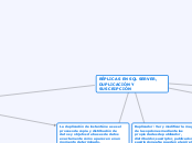 RÉPLICAS EN SQL SERVER, DUPLICACIÓN Y S...- Mapa Mental
