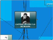 Caetano Veloso - Mapa Mental