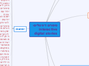 סיפורים דיגיטליים- interactive digital stories