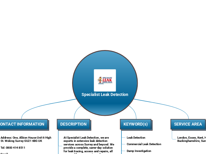 Specialist Leak Detection