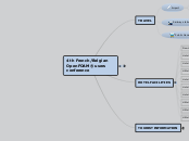 4th French/Belgian OpenFOAM® users confere...- Mind Map