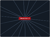 HERRAMIENTAS 2.0 - Mapa Mental
