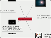 SISTEMAS OPERATIVOS - Mapa Mental