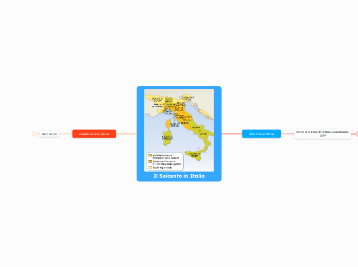 Il Seicento in Italia - Mappa Mentale