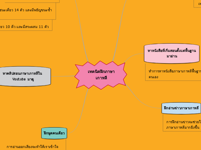 เทคนิคฝึกภาษาเกาหลี