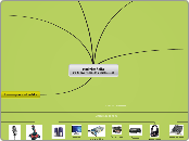 Multimédia
multi(diversidade)+media(mei...- Mapa Mental