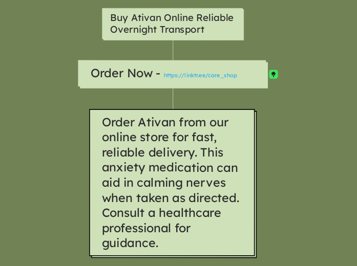 Buy Ativan Online Reliable Overnight Trans...- Mind Map