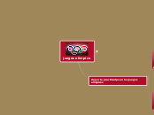 juegos olimpico - Mapa Mental