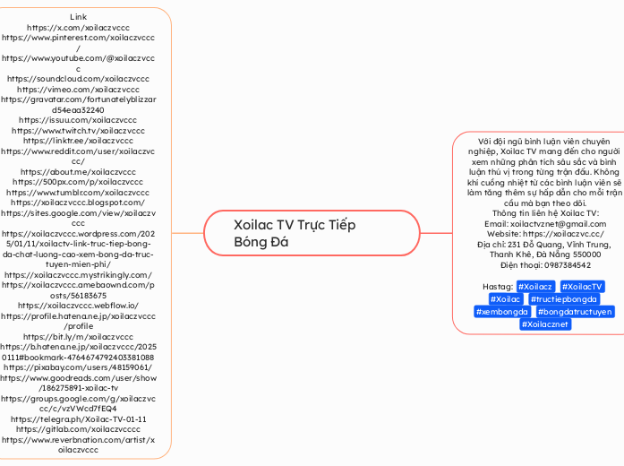 Xoilac TV Trực Tiếp Bóng Đá - Mapa Mental
