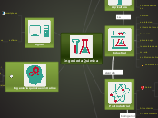 Ingeniería Quimica - Mapa Mental