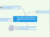 Recherche informationnelle et outils ...- Carte Mentale