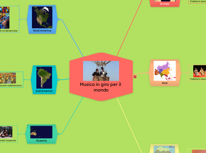 Musica in giro per il mondo - Mappa Mentale