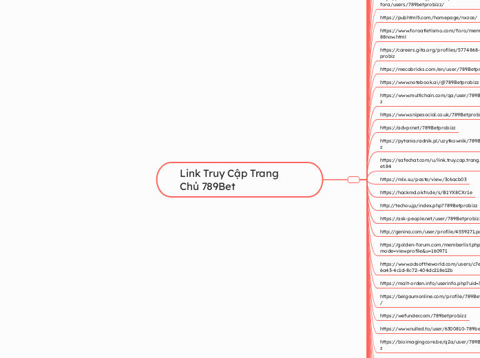 Link Truy Cập Trang Chủ 789Bet - Mindmap
