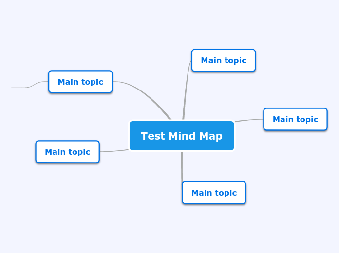 Test Mind Map - Mind Map