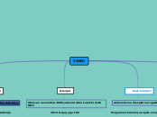 VIMEO