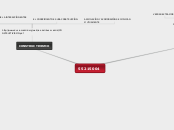 55215004 - Mapa Mental