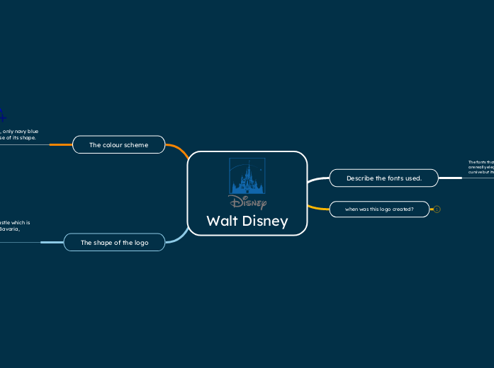 Walt Disney
